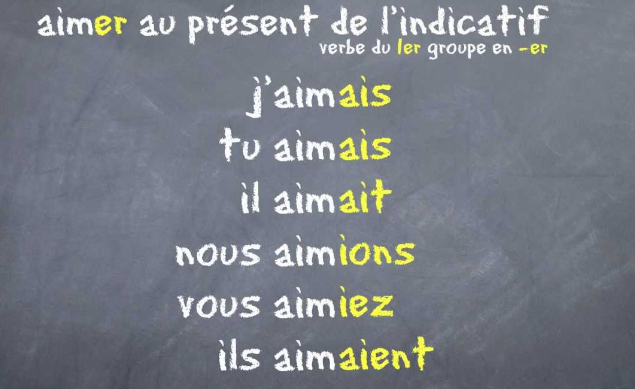 Formation de l'imparfait